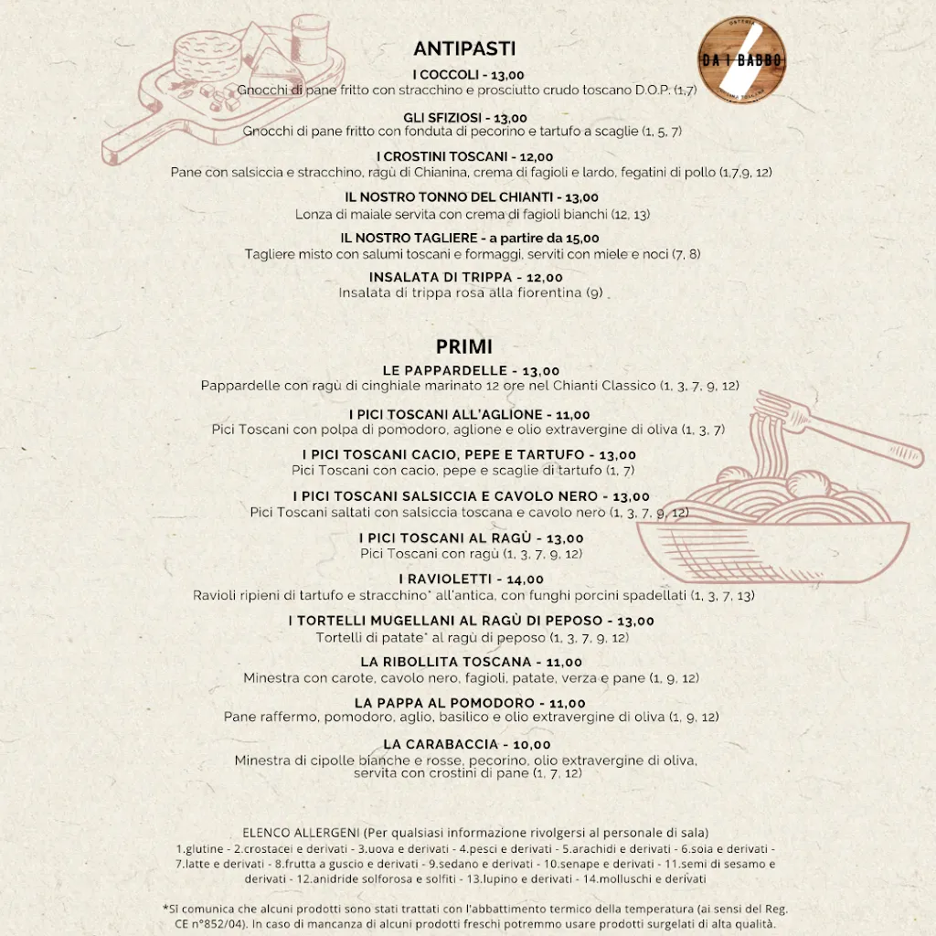Menu_Osteria Da I Babbo_Selvazzano Dentro_image_1