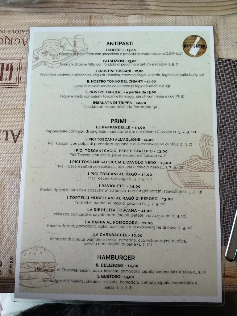 Menu_Osteria Da I Babbo_Selvazzano Dentro_image_3