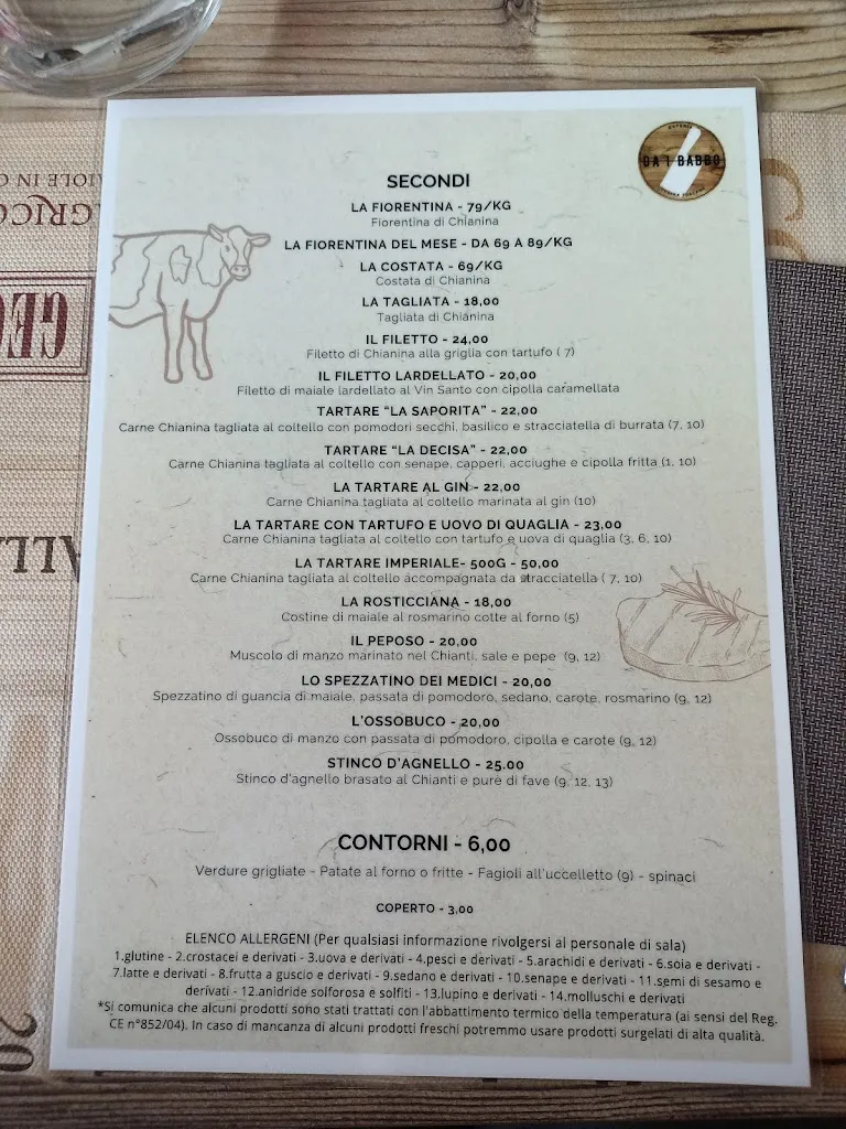 Menu_Osteria Da I Babbo_Selvazzano Dentro_image_4