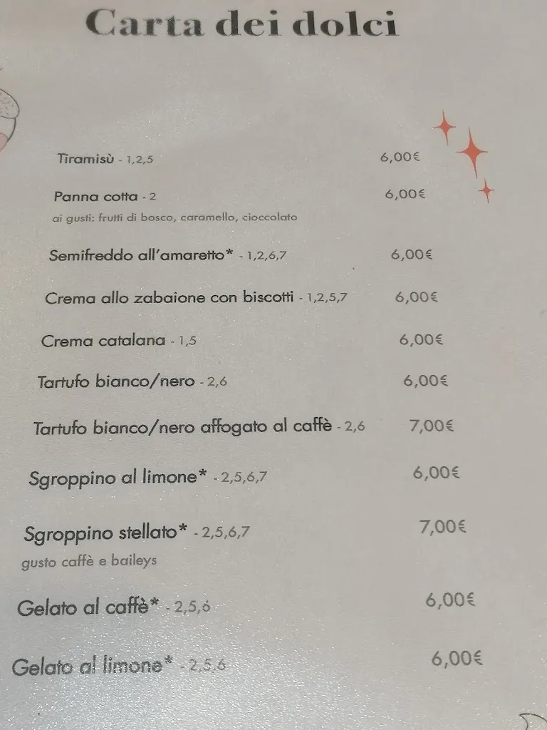 Menu_Pizzeria da Michele _Silea_image_1