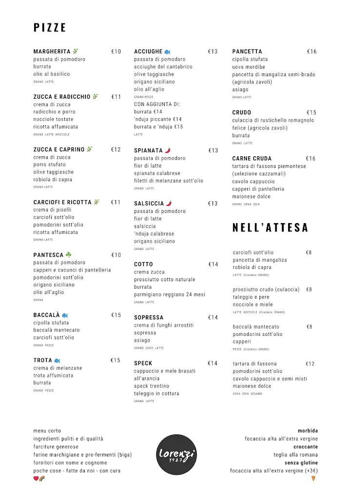 Menu_Lorenzi 1927_Valdagno_immagine_1