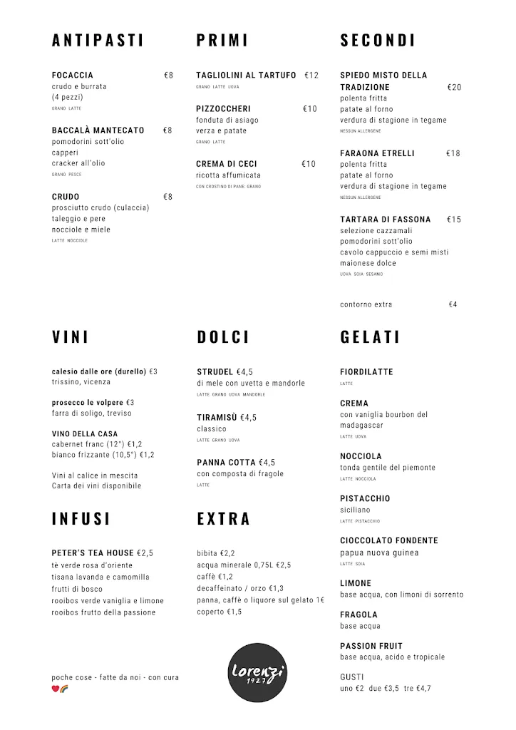 Menu_Lorenzi 1927_Valdagno_immagine_3