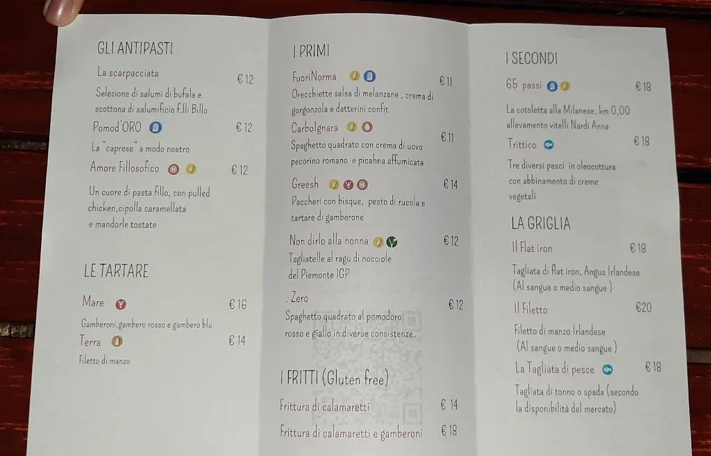 Menu_Ego_Velo d'Astico_immagine_1