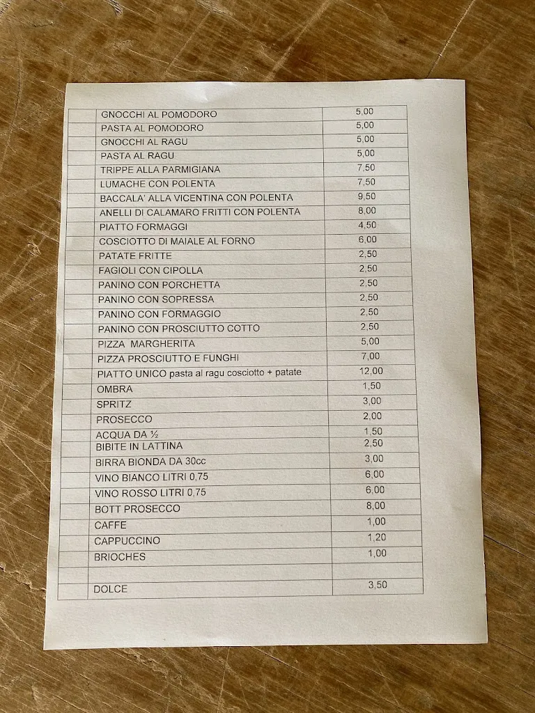 Menu_Ristorante Villa Razzolini Loredan_Villa d'Asolo_image_1