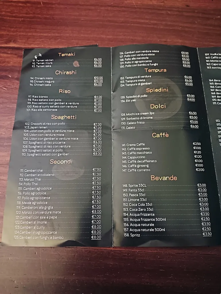 Menu_Boccalon_Villatora_image_2