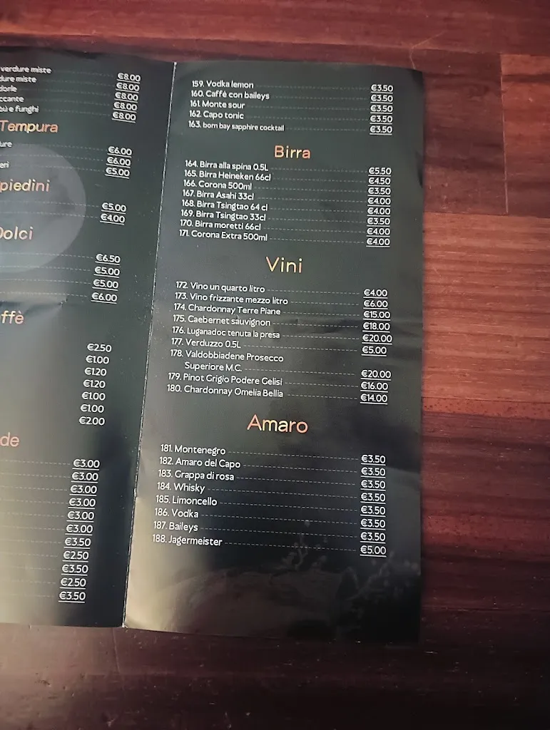 Menu_Boccalon_Villatora_image_3