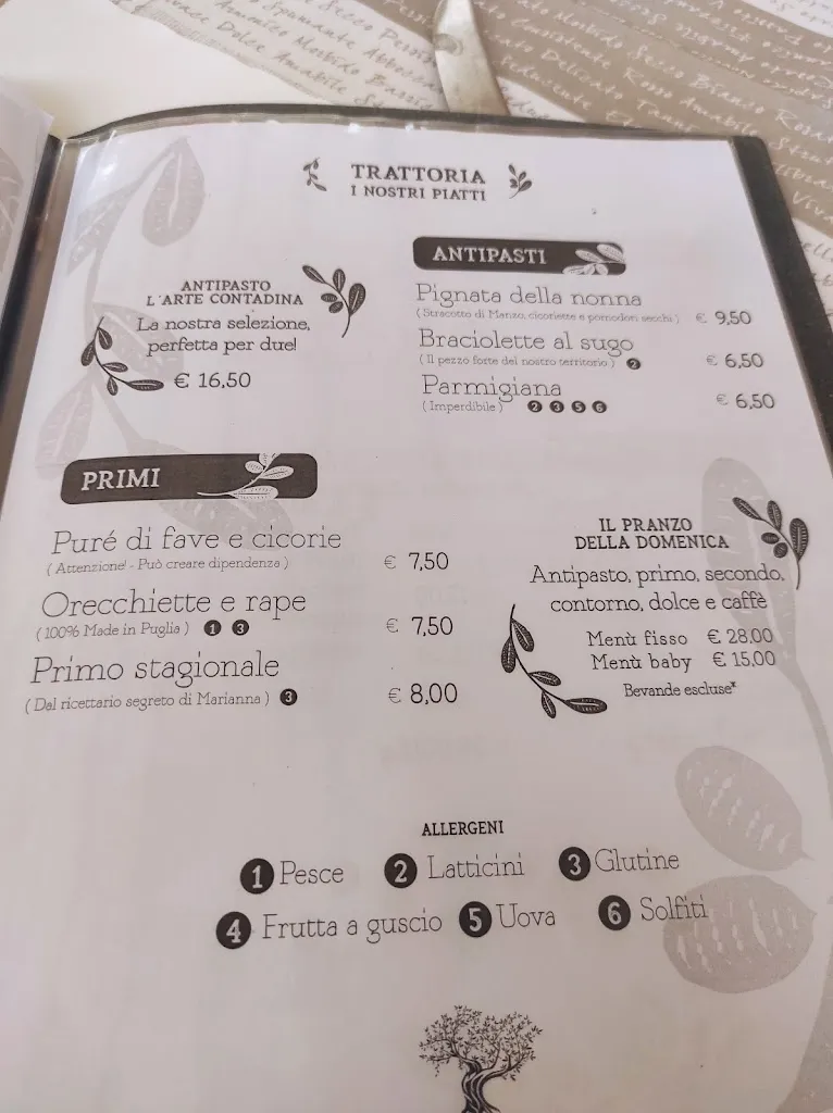 Menu_L'ARTE CONTADINA - Trattoria - Pizzeria - Ristogrill_Sammichele di Bari_image_2
