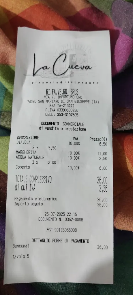 Rossella Coppola_La Cueva_San Marzano di San Giuseppe_review