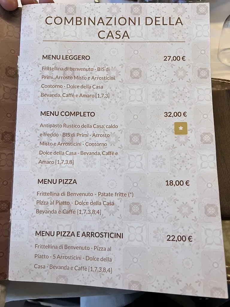 Menu_Da Margherita_Città Sant'Angelo_immagine_1