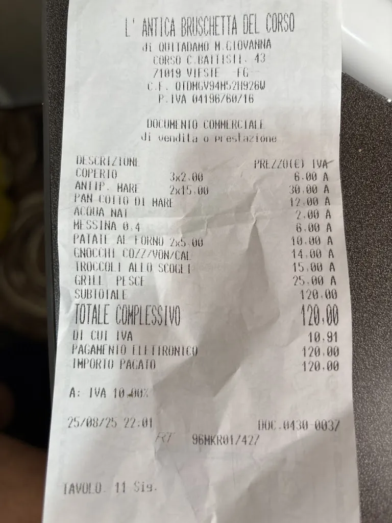 Giovanni M._L'antica bruschetta_Vieste_review