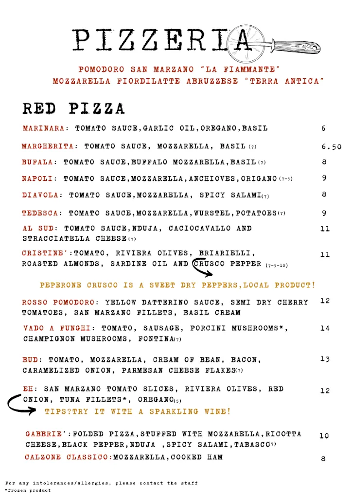 Menu_Varsavia di Notte_Città Sant'Angelo_immagine_2