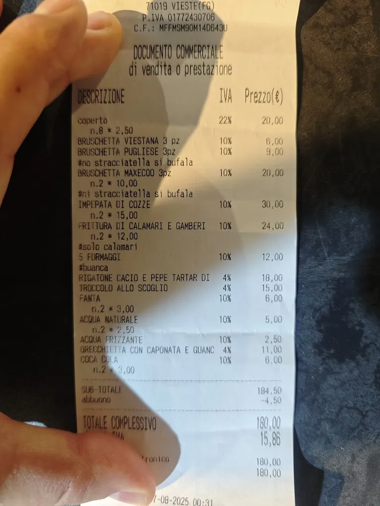 Vincenzo C_Trattoria del mare_Vieste_review