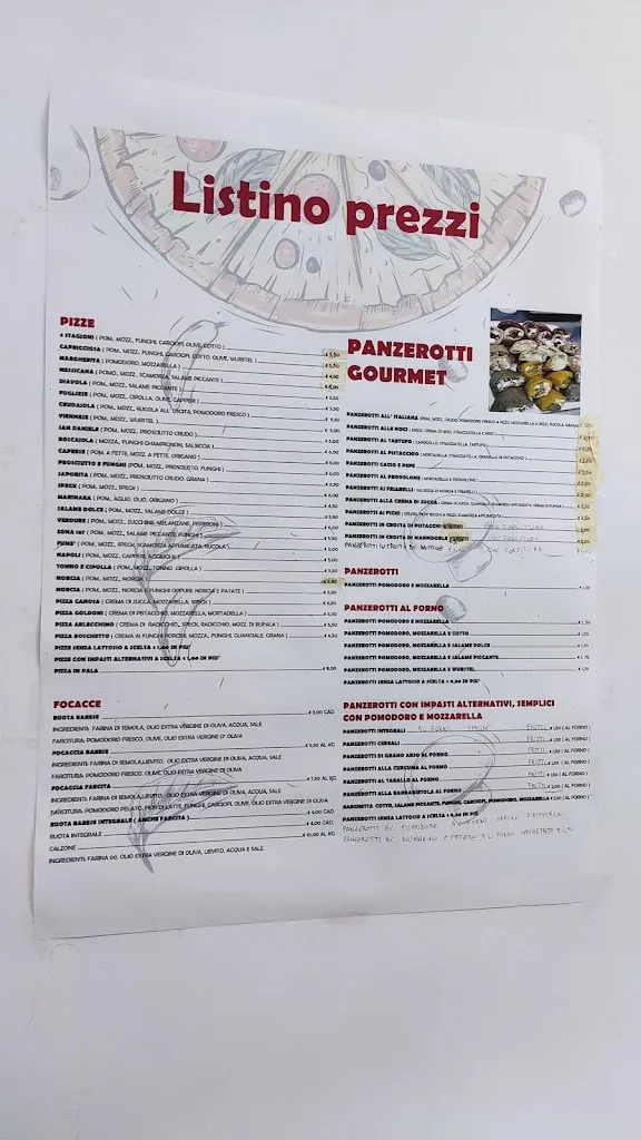 Nicola Porta_Pizze e Delizie_Canosa di Puglia_review