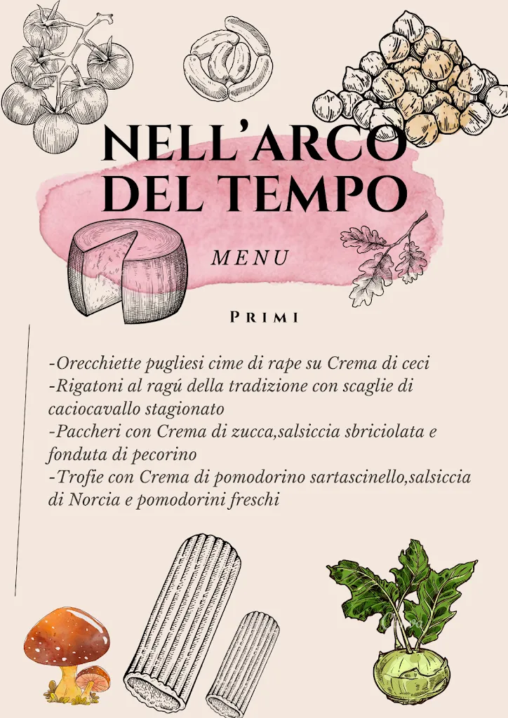 Menu_Nell'Arco del Tempo Ristopizza_Canosa di Puglia_image_4