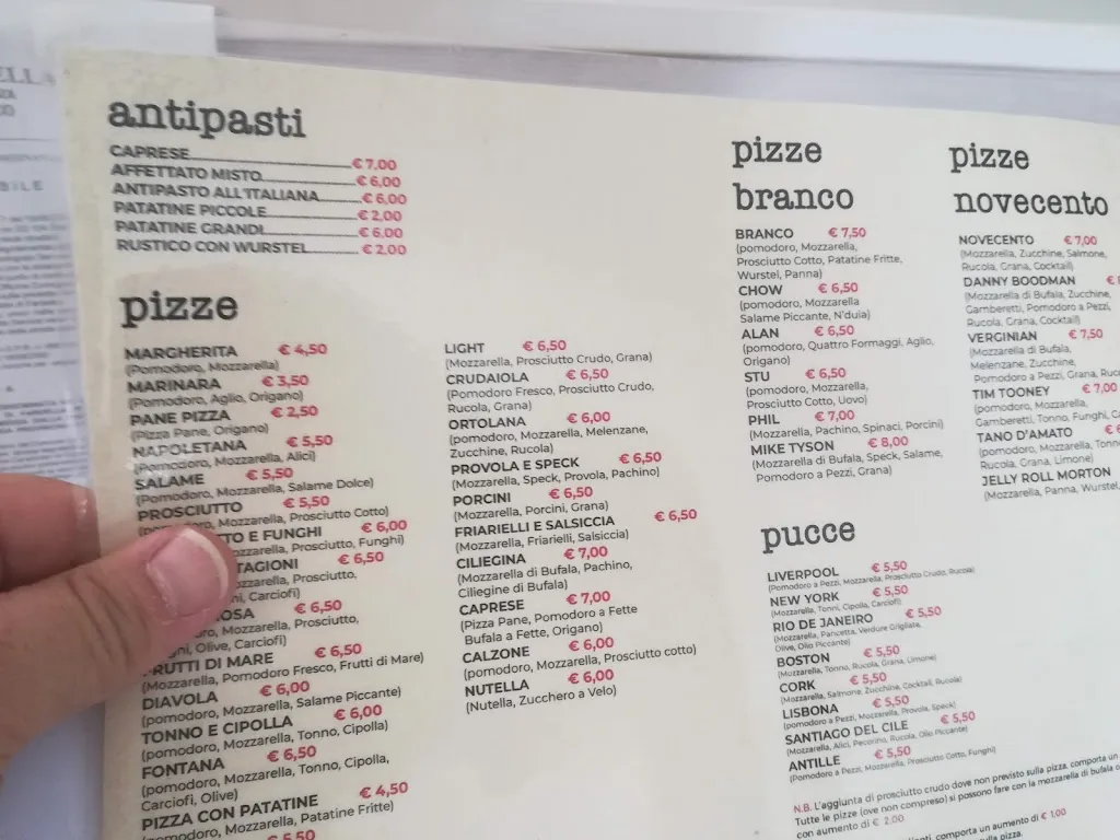 Menu_Bar-Pizzeria NOVECENTO_Fardella_image_1