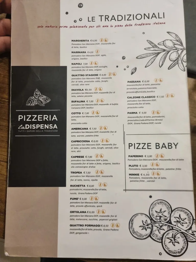 Menu_Ristorante Pizzeria 
