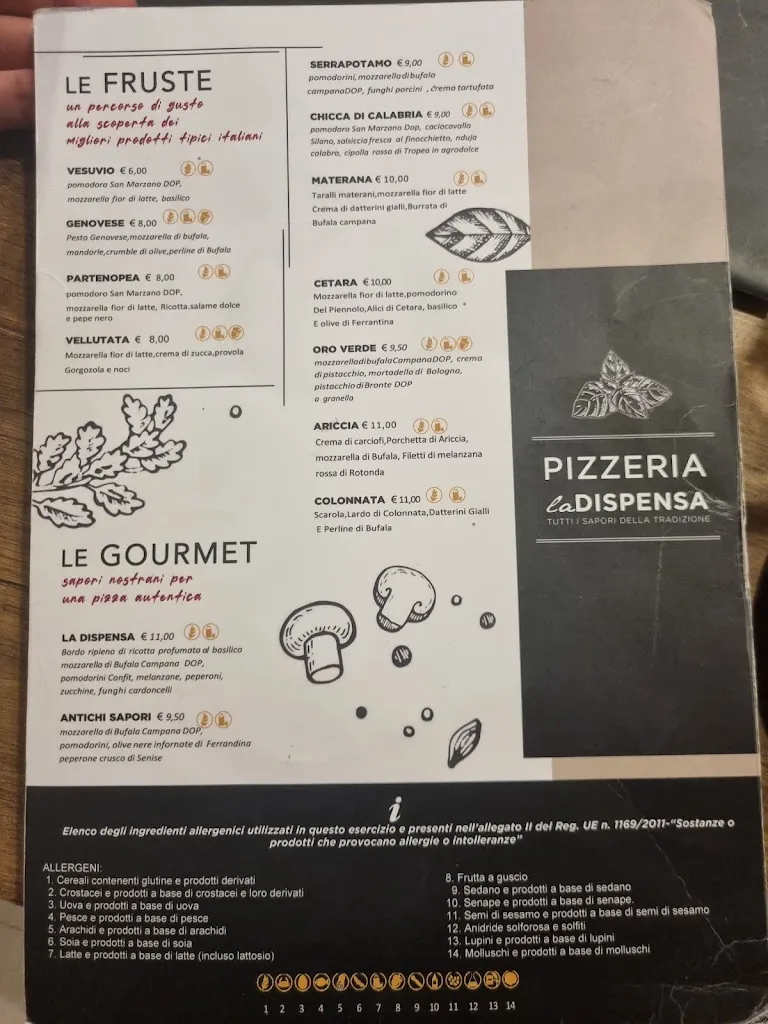 Menu_Ristorante Pizzeria 