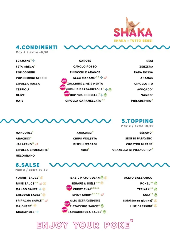 Menu_California Pokè Chieti_Chieti_image_3