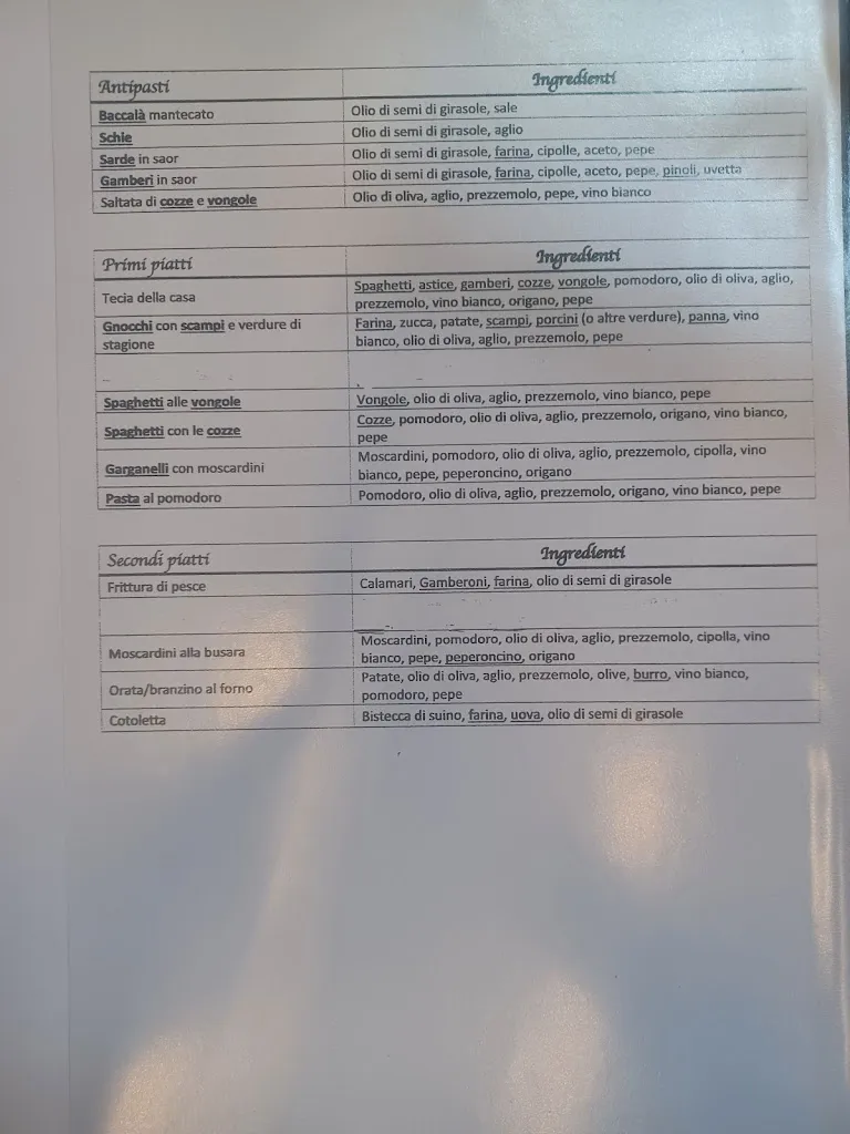 Menu_Trattoria La Battigia_Lido_image_1