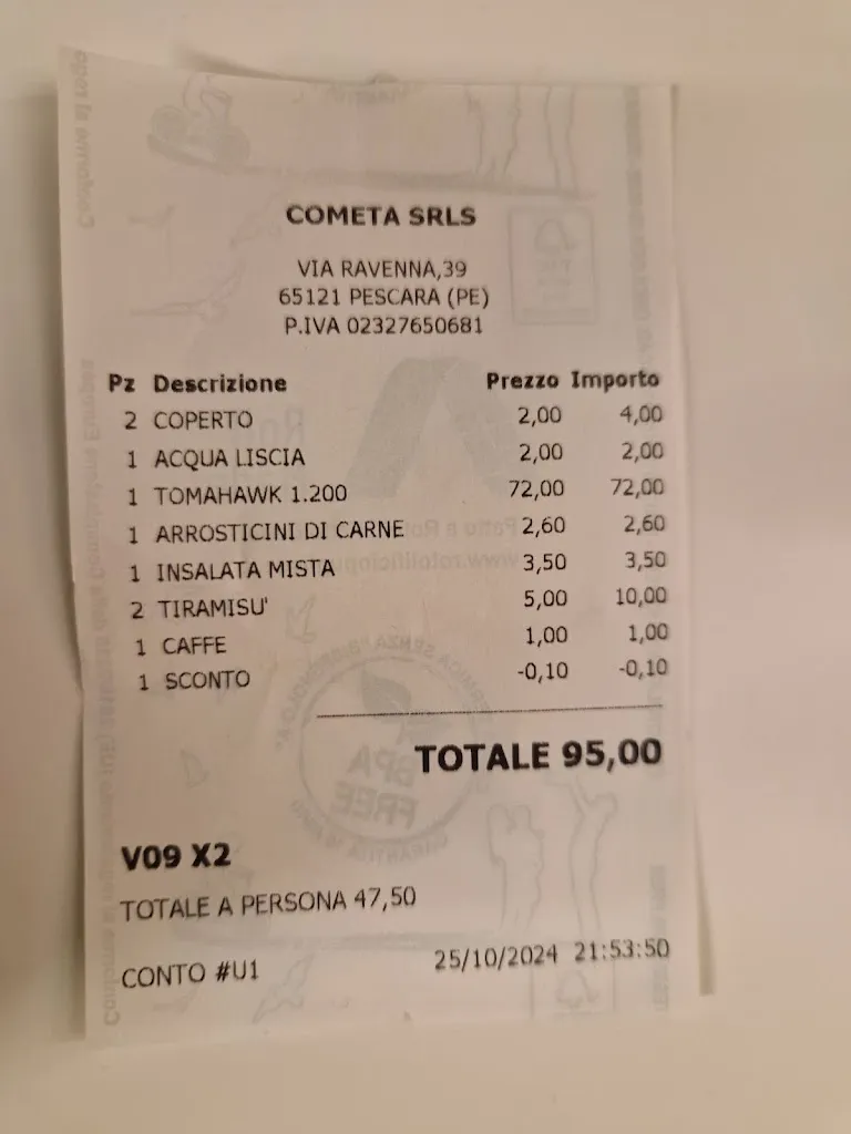 m rt_Baita_Chieti_review