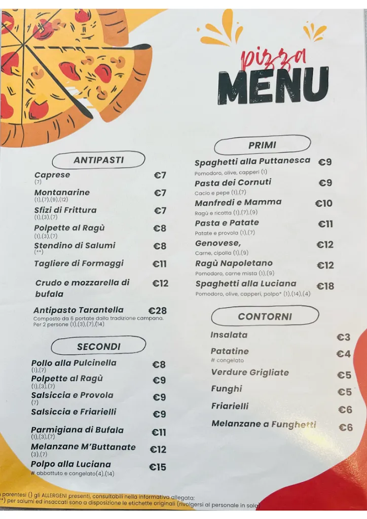 Menu_Ristorante Pizzeria Partenopea 