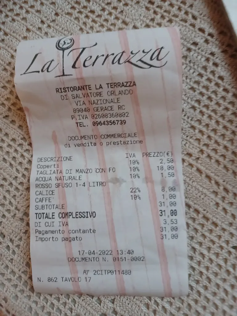 Tam Nguyen Phan_Ristorante Pizzeria La Terrazza_Agnana Calabra_recensione