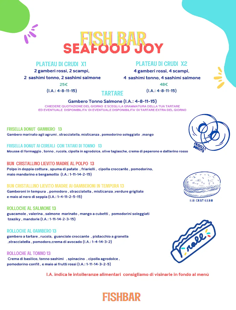 Menu_DA Paolino il ristorante allegro_Acconia_image_3