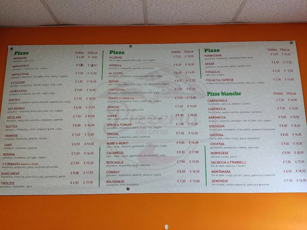 Ulrich Manns_Pizzeria Del Corso_Ardore_review