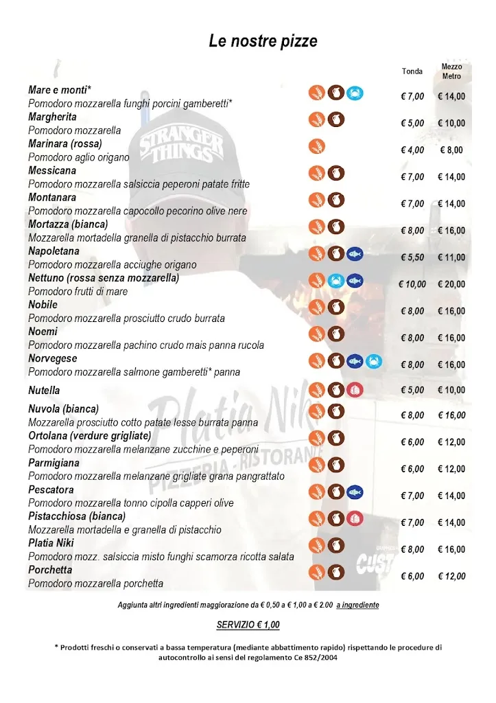 Menu_PLATÌA NIKI_Bova_image_1