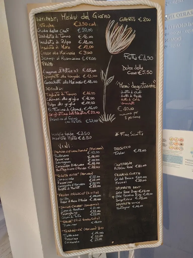 Beatrice Roveda_Rosmarino_Cologna Spiaggia_review