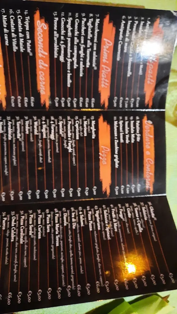 Menu_Ristorante- Pizzeria 