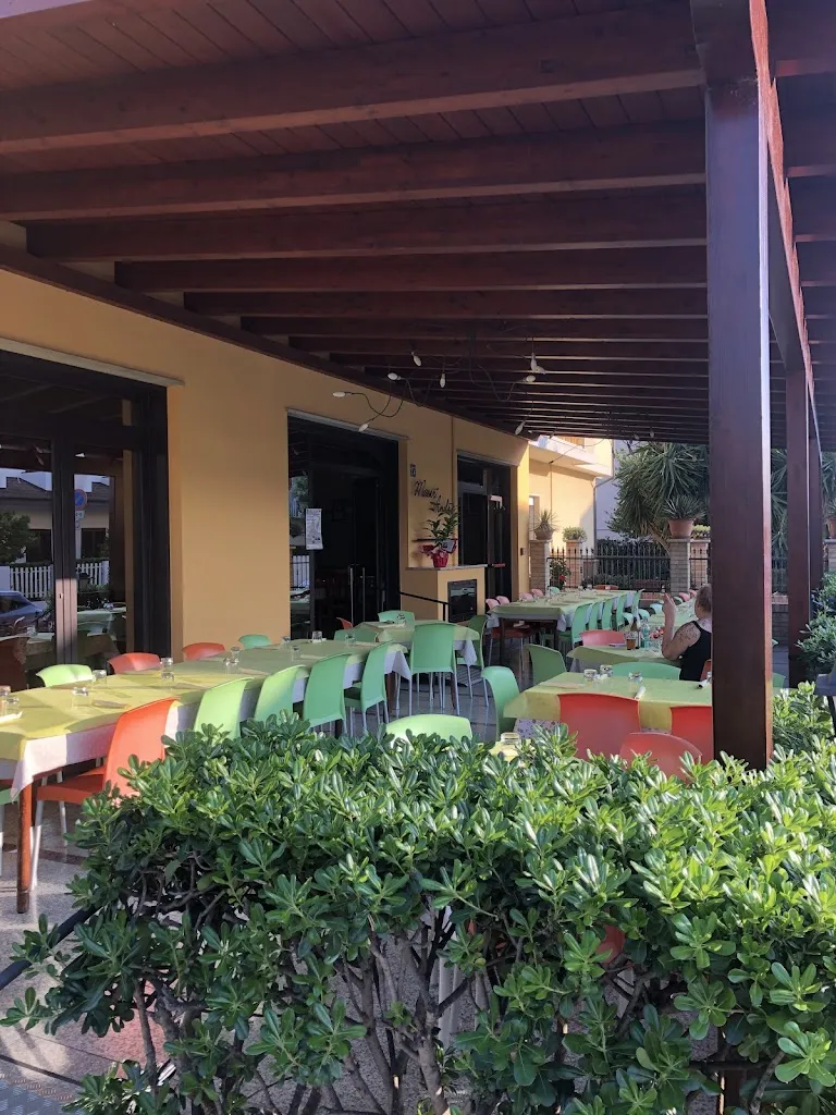 Papa Klaus_Mastr'Andrè_Colleranesco_Bewertung