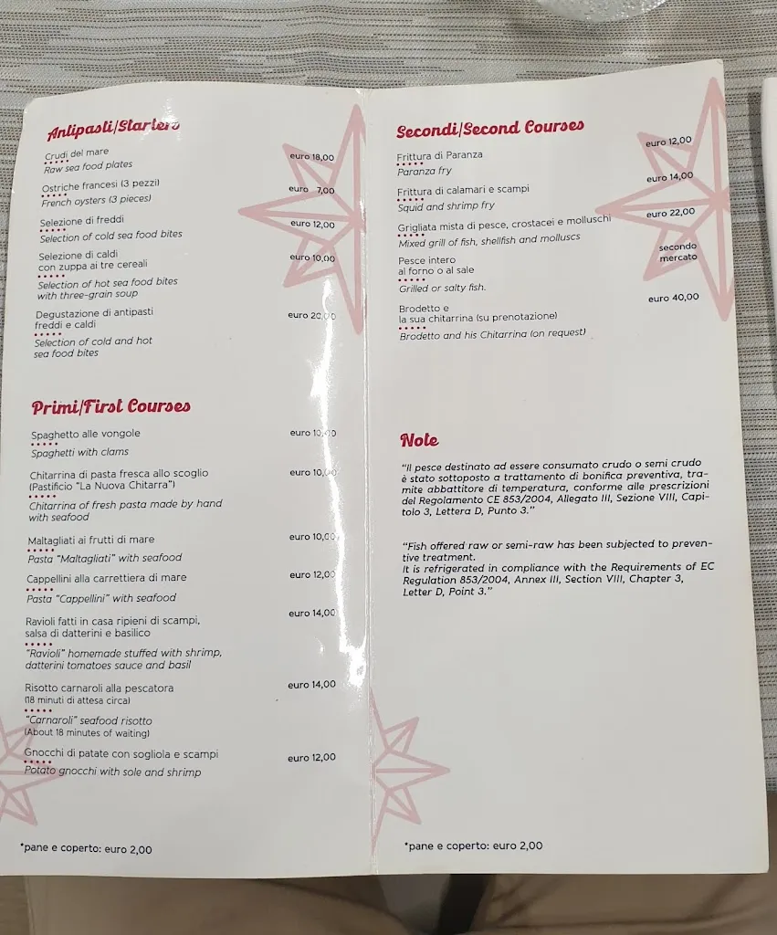 Menü_Ristorante Bora Bora_Colleranesco_Bild_3