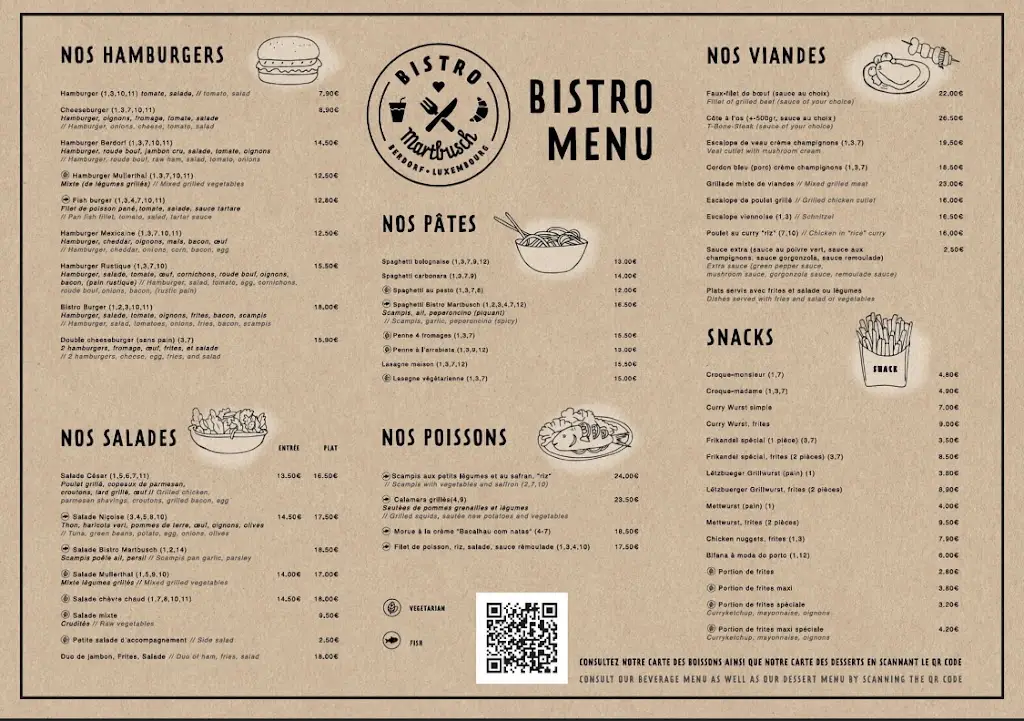 Menu_Bistro Martbusch_Berdorf_imagen_3