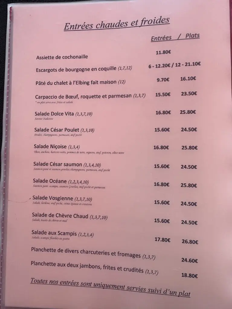 Menu_Le Chalet de Remerschen_Remerschen_image_1