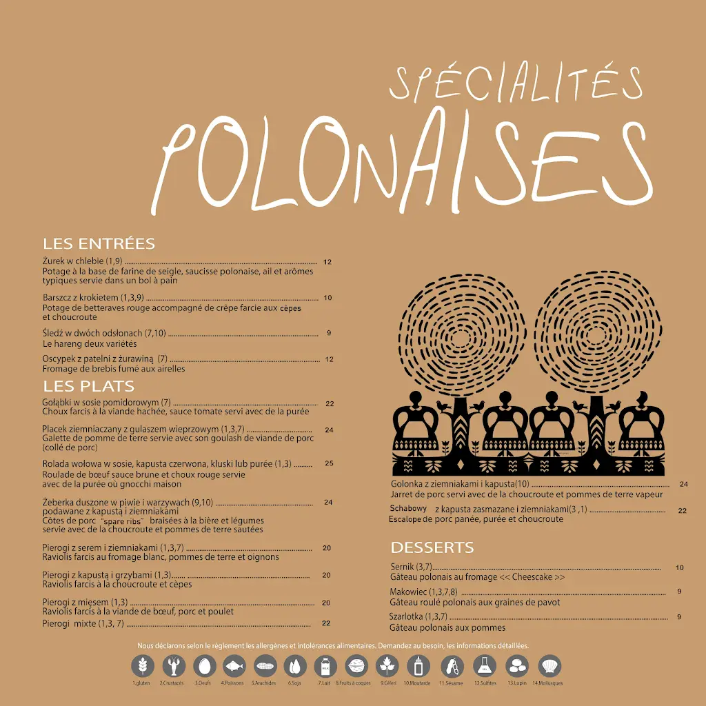 Menu_Brasserie Osada_Blaschette_imagen_1