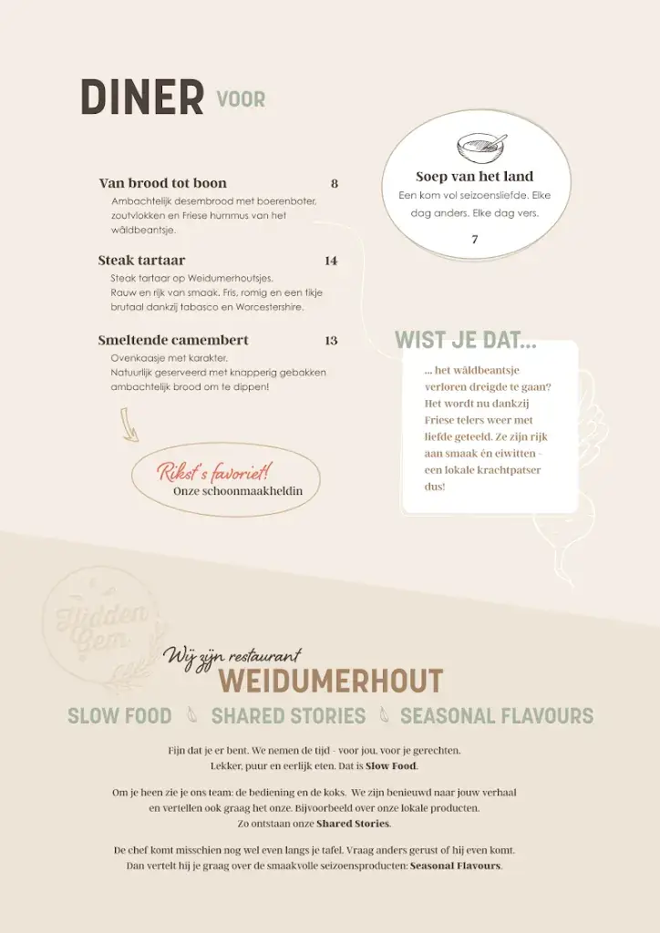 Menu_Restaurant WeidumerHout_Weidum_image_1