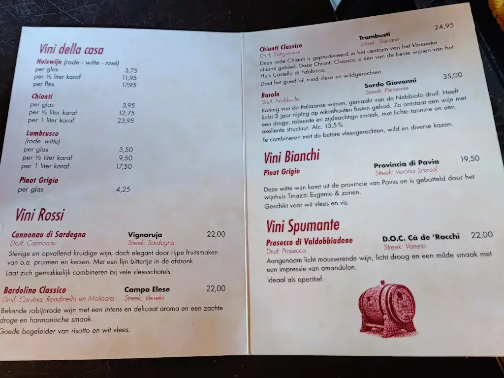 Menu_Pizzeria San Remo_Nes_image_3