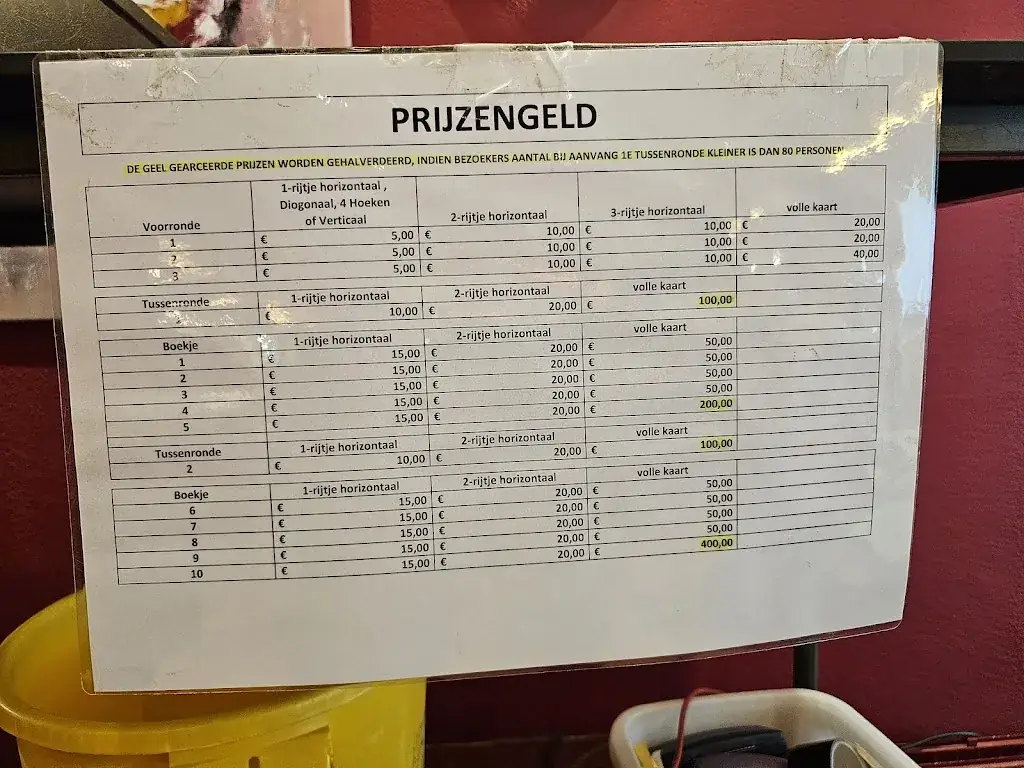 Menu_Stichting Dorpshuis Angerlo_Angerlo_image_1