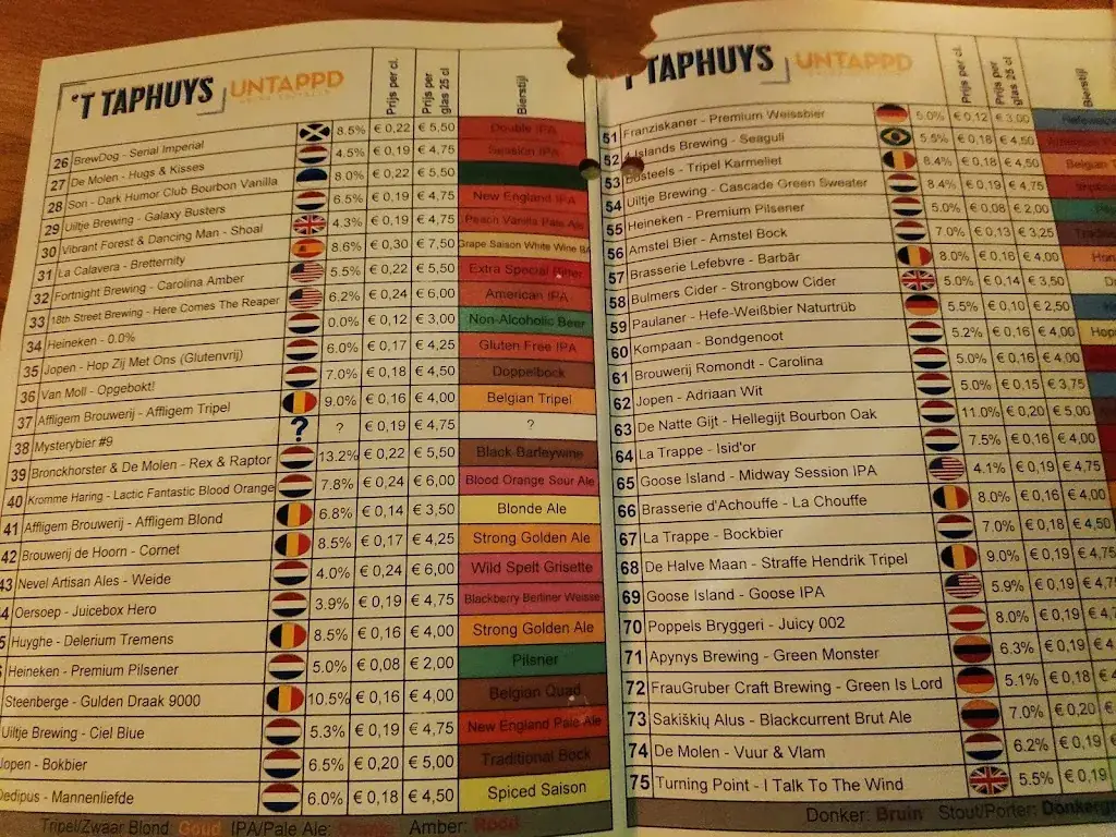 Menu_'t Taphuys Arnhem_Arnhem_image_2