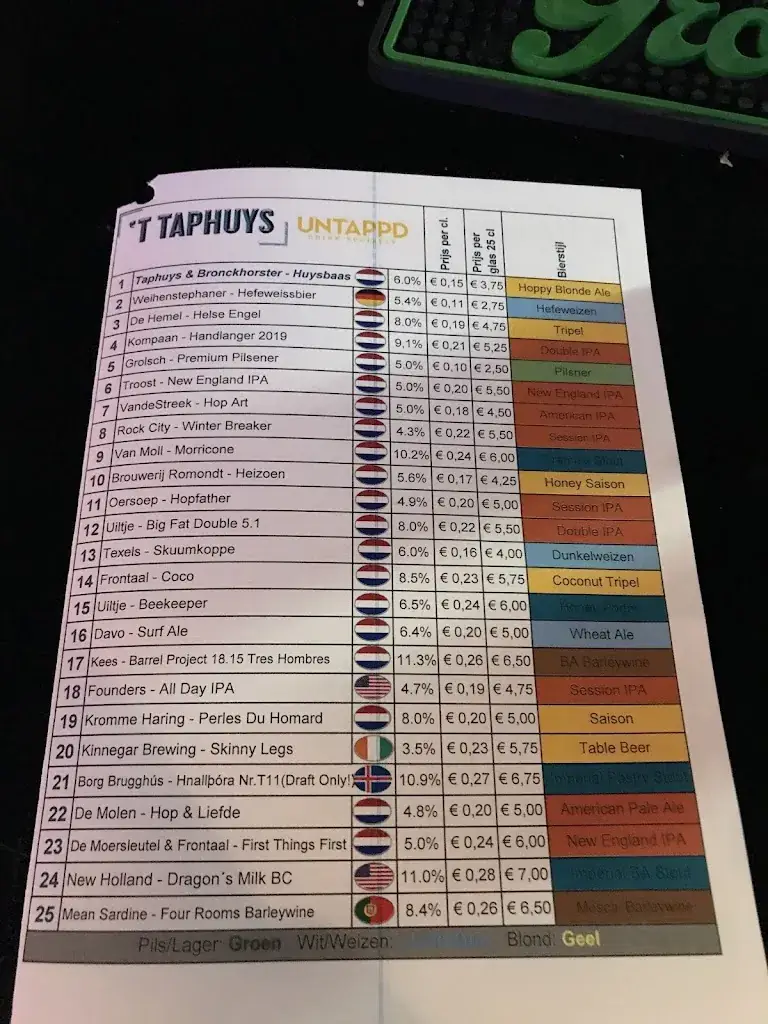 Menu_'t Taphuys Arnhem_Arnhem_image_4