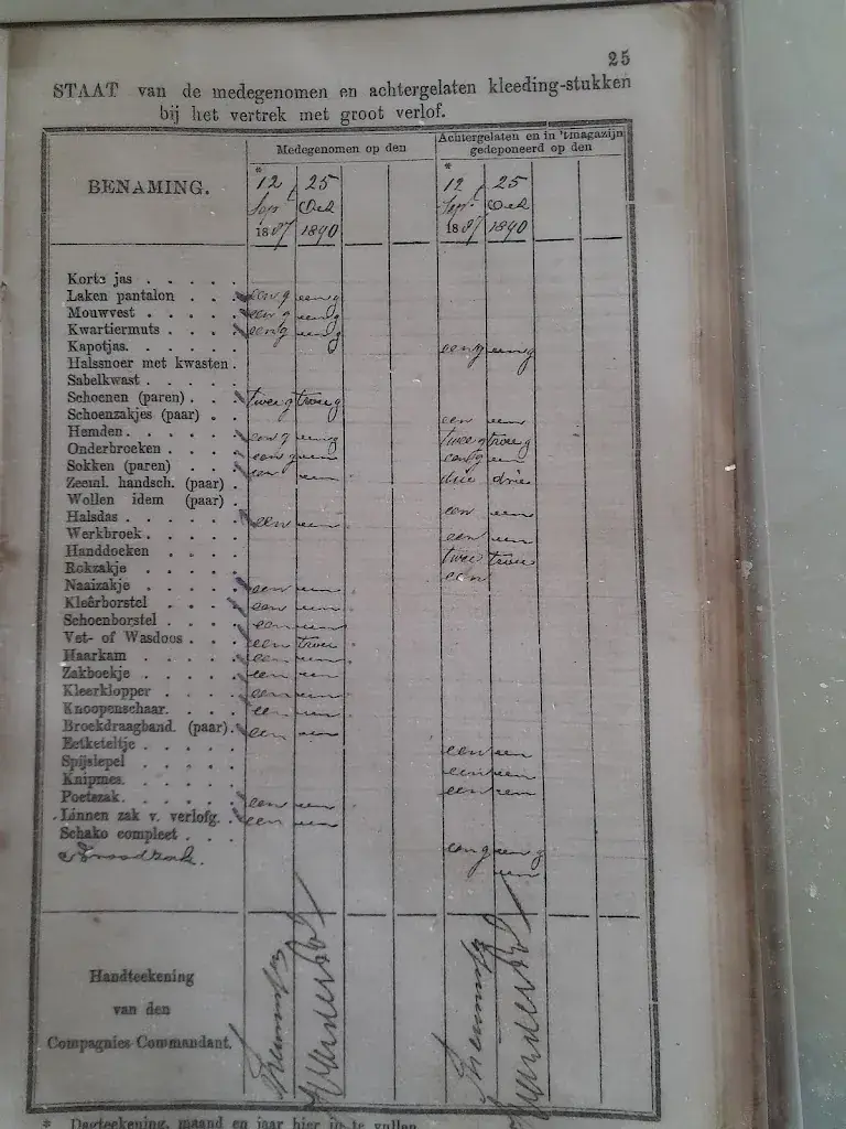 Menu_Fort Asperen_Acquoy_image_4