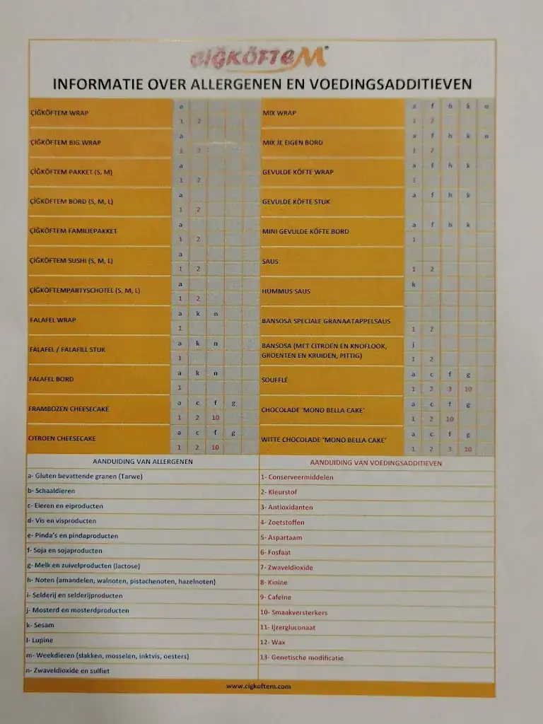 Menu_Cigkoftem Apeldoorn_Apeldoorn_image_1