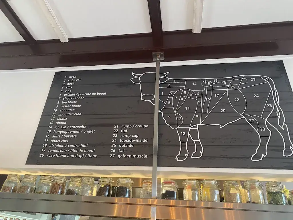 Menu_LEV. by Mike_Winterswijk_image_4