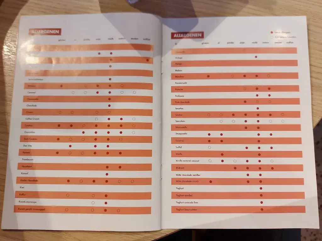 Menu_IJssalon Clevers Einighausen_Einighausen_image_2