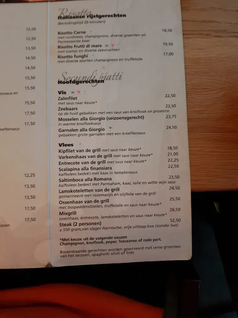 Menu_Trattoria Da Giorgio_Gennep_image_3