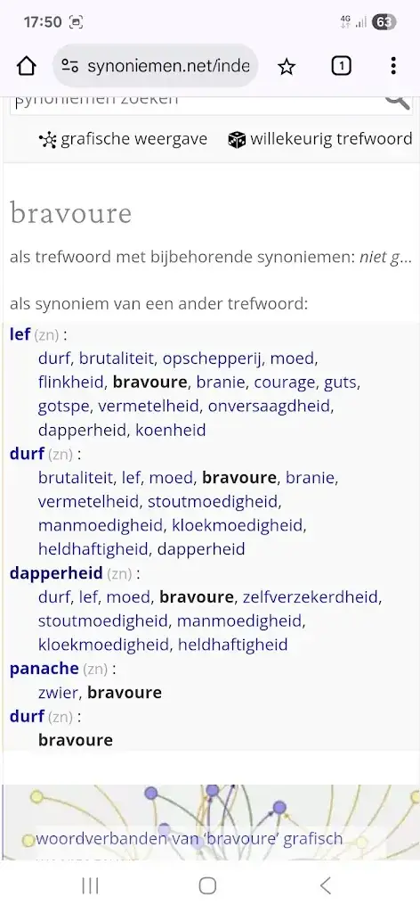 p t_Landgoed d’n Heikant- nu Brasserie Bravoure_Aarle-Rixtel_review