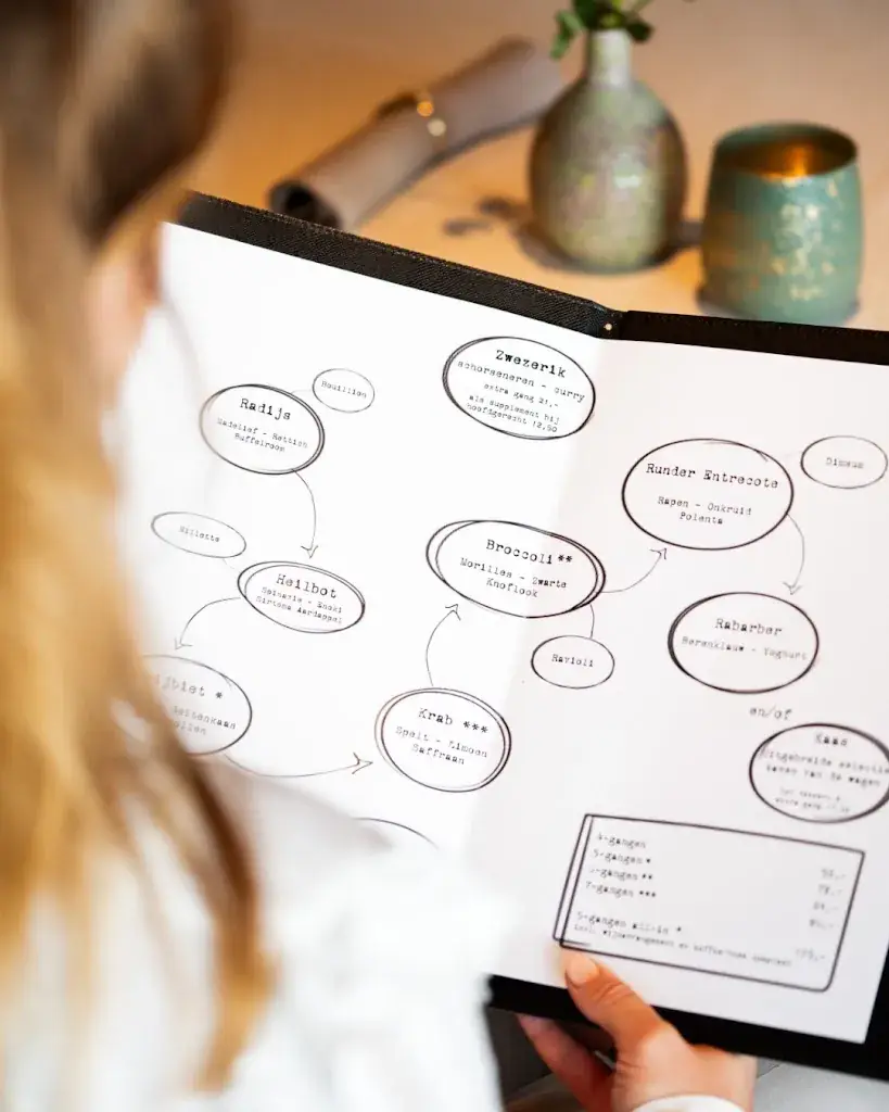 Menu_Restaurant 't Kleijn Geluck_Son_image_4