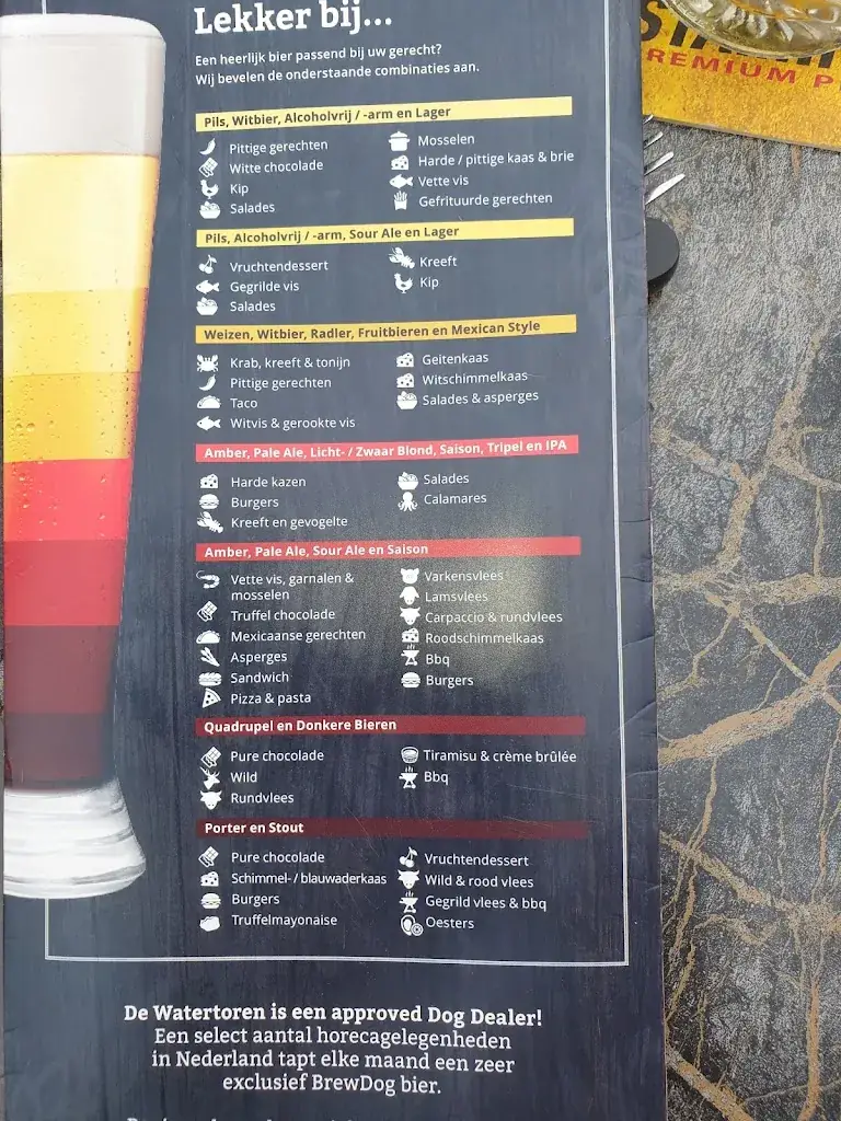 Menu_De Watertoren Steenbergen_Steenbergen_immagine_1