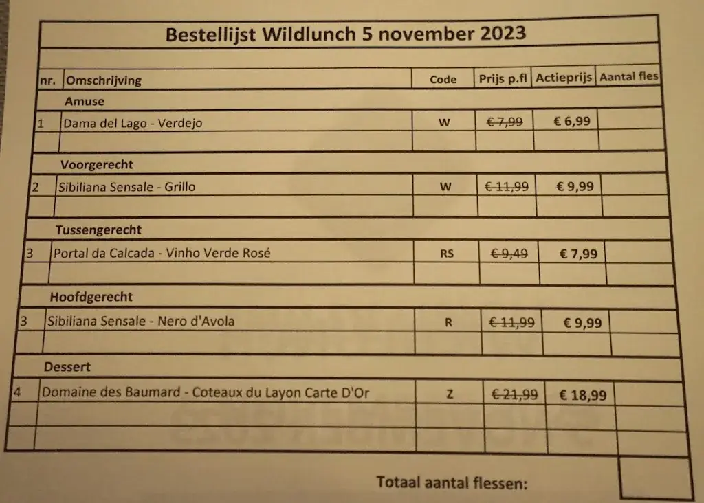 Menu_Tramhalte Duizel_Duizel_image_2